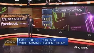Facebook to report first-quarter earnings later on Wednesday | Squawk Box Europe