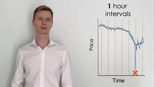 Short Introduction into Directional-Change Intrinsic Time