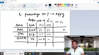APDCL Recuitment 2023 related query..Free computer course...Good News..