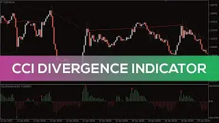 CCI Divergence Indicator for MT4 - FAST OVERVIEW