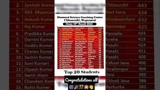 BSEB 10th Result 2022 | DSCC | Chhaurahi Begusarai | #bseb #bsebpatna #result #shorts#bihar #10th