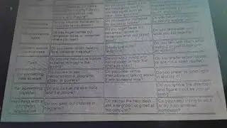 Learning style preference pt2