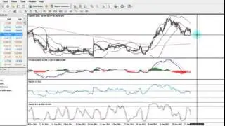 Best Binary Options Trading Tips 2014 | Simple Stop Loss Tip for Better Money Management