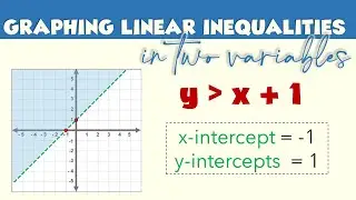 Graphing Linear Inequalities in Two Variables  | Ms Rosette