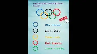 Olympics Ring Colors represent Nations-