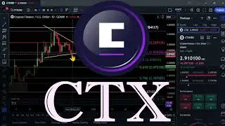 CTX Bullrun top & Technical Analysis! Dec 17th #crypto #priceprediction #cryptex