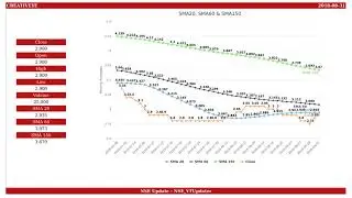 Creative Eye, NSE ID - CREATIVEYE, BSE ID - 532392  Dt. 2018-08-31