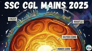 CGL MAINS 2025 : Earth's Interior Layers | Crust Mantle Core (Apple Trick) | Rapid Revision