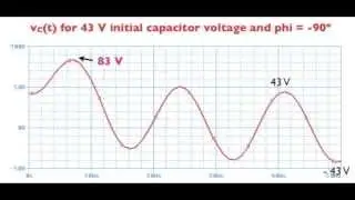 ECE 201 Lesson 26. Transient response of 1st-order circuits to sinusoidal excitations
