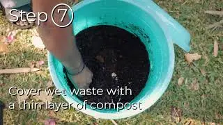 INORA's Compost Starter Kit