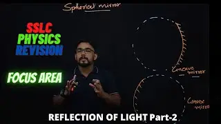Spherical mirror|10 Physics Focus Area|Reflection of Light
