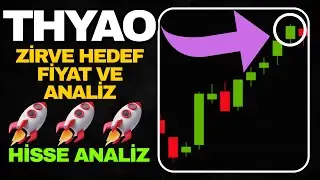 Thyao Hedef Fiyat - T&uuml;rk Hava Yolları Teknik Analiz Ve ZİRVE Hedefi