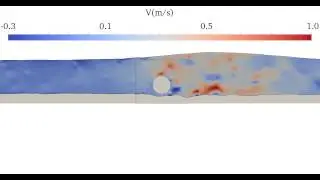 Horizontal Pipeline Scour with REEF3D