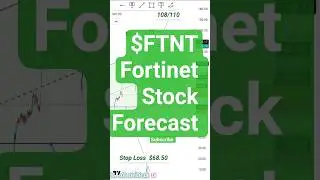 🛡️ $FTNT Fortinet stock Swing Trade Setup | details of Entry SL target discuss | #USStocks #nasdaq