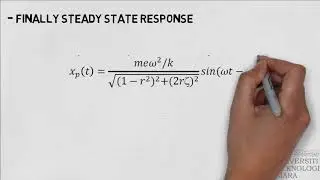 Forced Vibration of Single-Degree-of-Freedom Systems [V.1]