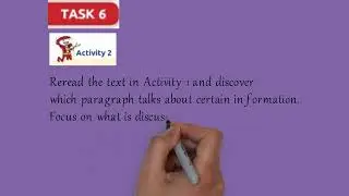Activity 2 Reread the text in Activity 1 and discover which paragraph talks about certain informatio