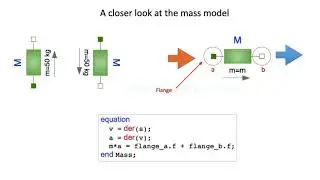 Curso introdut&oacute;rio sobre a plataforma OpenModelica - Parte 1