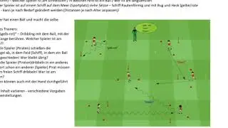 O&Ouml;FV Thomas Weissenb&ouml;ck Training mit Covid 19 Regeln   Bambini Training