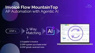 AI Solutions: MountainTop AP Automation Process Work Flow