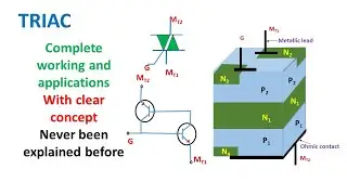 TRIAC(Triode in AC) : Detailed Working and Characteristics  in English