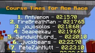 MCC ACE RACE SPEEDRUN IN 2:15:70 (WORLD RECORD)
