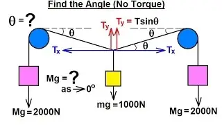 Physics 15  Torque (2 of 27) Find the Angle (No Torque)