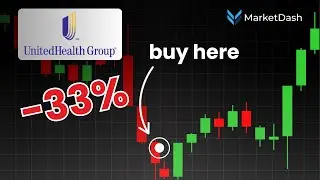 UnitedHealth Stock Analysis | Buy or Sell | UNH Stock Analysis