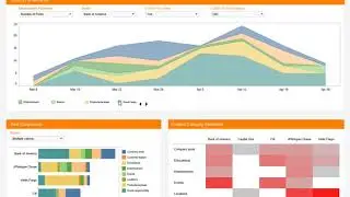 Nichefire - Measuring Banks' COVID-19 Trends on Social Media