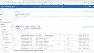 Exploring Ecommerce Dataset with SQL in Google BigQuery