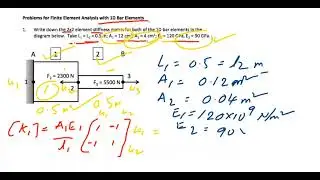 2*2 Element Stiffness Matrix for 1D bar Element | One Dimensional Bar Element in FEM