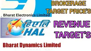 INDIA'S DEFENCE SECTOR ANALYSIS&bull;|BROKERAGE REPORT ON THESE COMPANIE'S #defence #hal #youtube #bdl