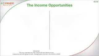 Four Corners Alliance Group V30 Presentation