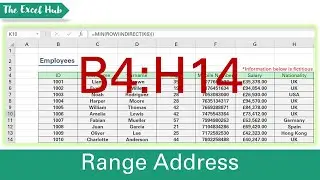 Get The Address Of A Named Range In Excel By Retrieving The Address Of The First Cell And Last Cell