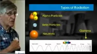 Internal vs. External Radiation Exposure Explained (Arnie Gundersen)