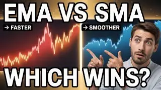 Which Moving Average Is The Best? (EMA vs SMA Explained for Traders) | #shorts