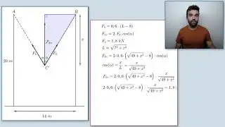 Examen vwo wiskunde B 2019-1 opgave 7