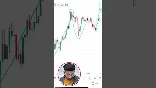 📊#subscribe #like #share #forex #forexmarket #forextrder #forextrading #xausd #indicatorstrategy