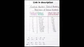Cardinal Numbers, Ordinal Numbers, Short Form of Ordinal Numbers