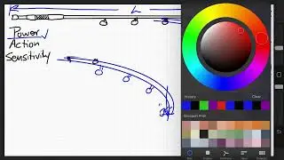Introduction: Putting a Method to the Madness of Characterizing Fishing Rods