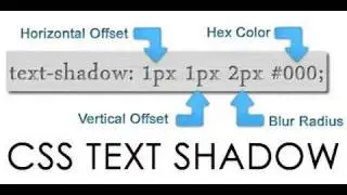CSS3 Text Shadows