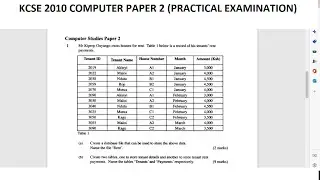 KCSE 2010 Computer Studies Practical | Paper 2