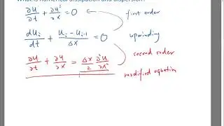 Numerical dissipation in advection equation