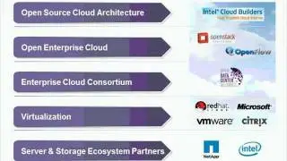 Extreme Networks Next Generation Data Center Solution