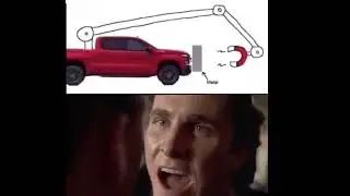 Why isn't it possible?