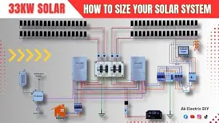 The 33kW Solar Mistake That Could Burn Your System (DIY Fix & Design)