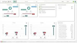 Transaction DashBoard Sales Web