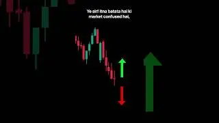 🔍 DOJI CANDLE TRADING MISTAKE &ndash; What Most Traders Get Wrong! 📉📈