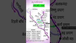 Ganga river ka Origin place  gk #generalknowledge #trendingreels #shortreel
