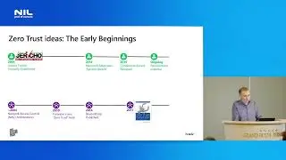 Pravila Azure AD Conditional Access &ndash; osrednja vloga v Microsoftovi arhitekturi Ničelnega zaupanja