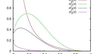 Parton (particle physics) | Wikipedia audio article